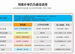 高爆单职业狂暴202传奇单职业高爆狂暴0私服版传奇下载