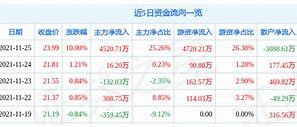 鸿蒙单职鸿蒙续章单职业传奇服务端业传奇下载