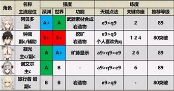 最火的神途单职业与火的单职业神途